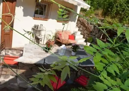 Appartement Le De La Tinée *